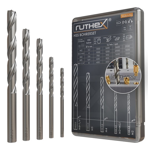 [BOH-SET-001] Juego de brocas Ruthex para insertos roscados: M2, M2,5, M3, M4, M5, M6 y 1/4