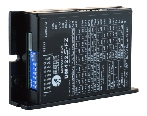 [[S]5.04.05007A01] Controlador de pasos Raise3D Pro2