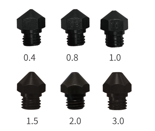 [CXSD3205050051] PioCreat G5 Pro / G12 Nozzle