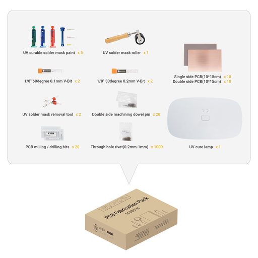 [PCB-Fabrication-Pack] Paquete de fabricación de PCB Carvera